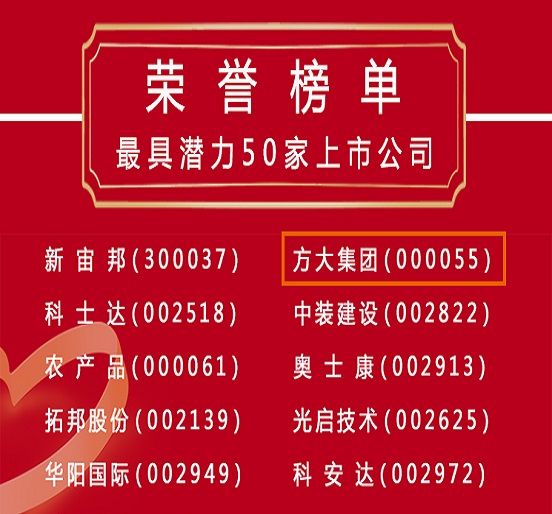 2020.08.26 尊龙凯时荣获深圳最具潜力50家上市公司